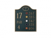 On The Green Golf Montague Aluminum Plaque